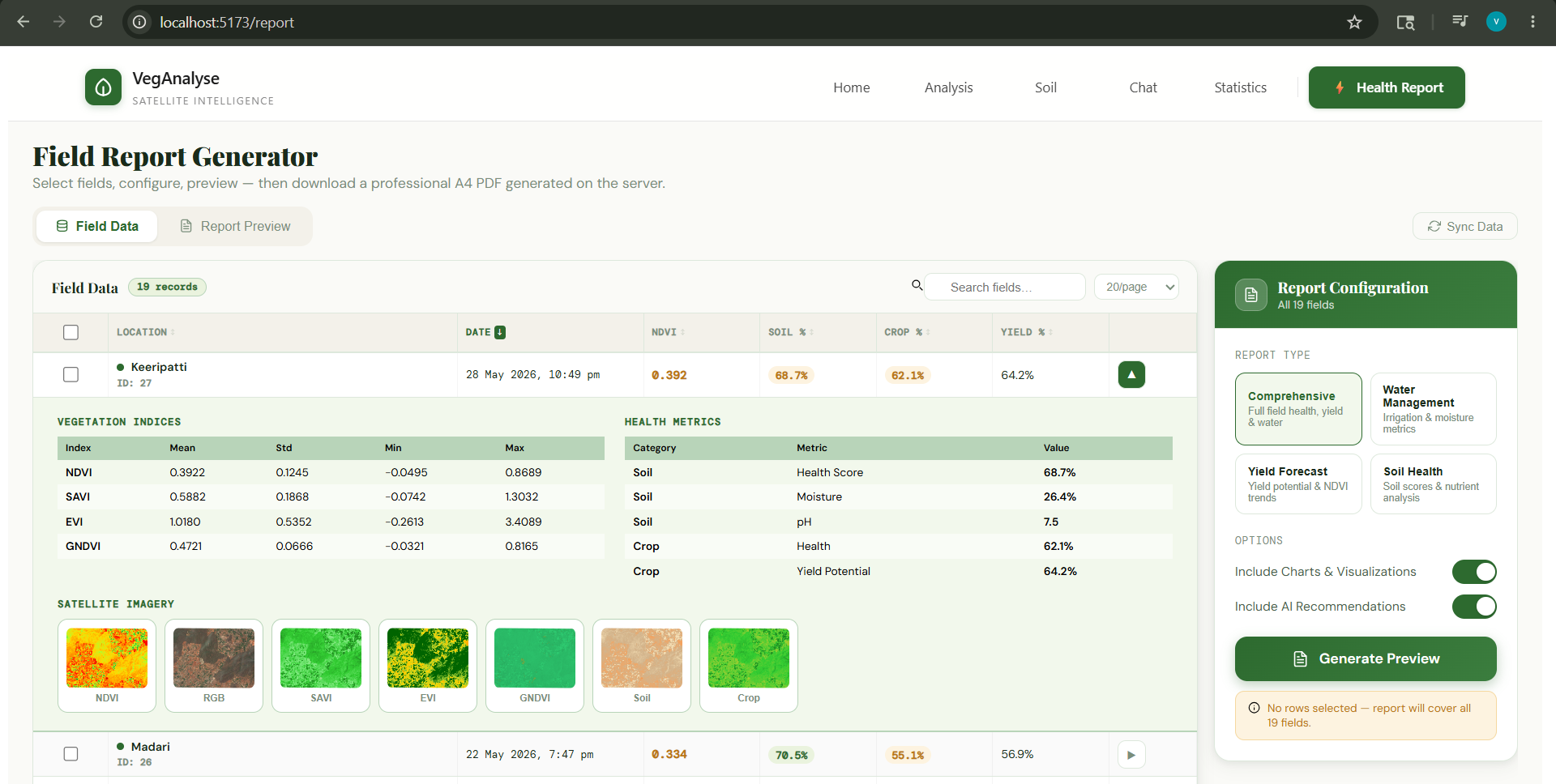 AI-Based Soil Health Monitoring System project screenshot